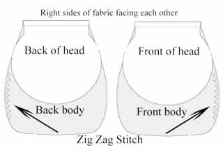 zigzag stitch diagram