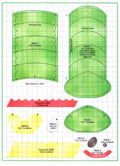 graph pattern for the caterpillar sleeping bag
